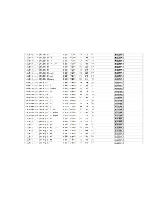 1649 TESTINA SNODO BRACCIO STERZO VOLKSWAGEN PASSAT B5 SEAT AUDI A4 A6 A8