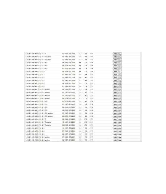 1649 TESTINA SNODO BRACCIO STERZO VOLKSWAGEN PASSAT B5 SEAT AUDI A4 A6 A8