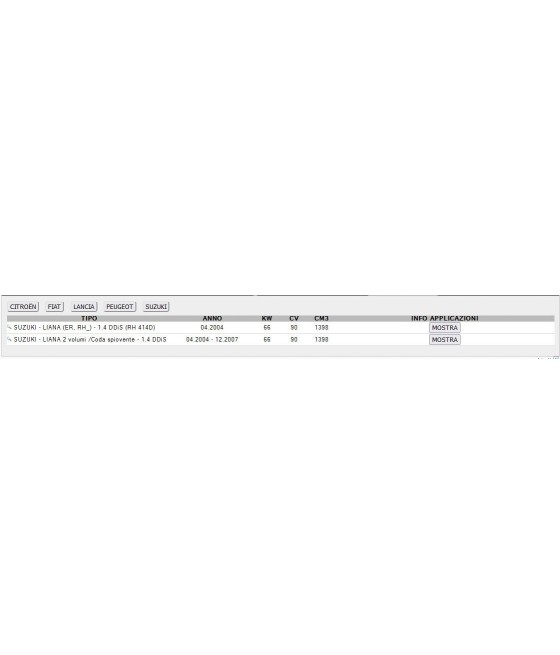 KIT FRIZIONE (3PZ) ø 230 18 DENTI PER CITROEN BERLINGO C4 C5 C8 JUMPY DUCATO