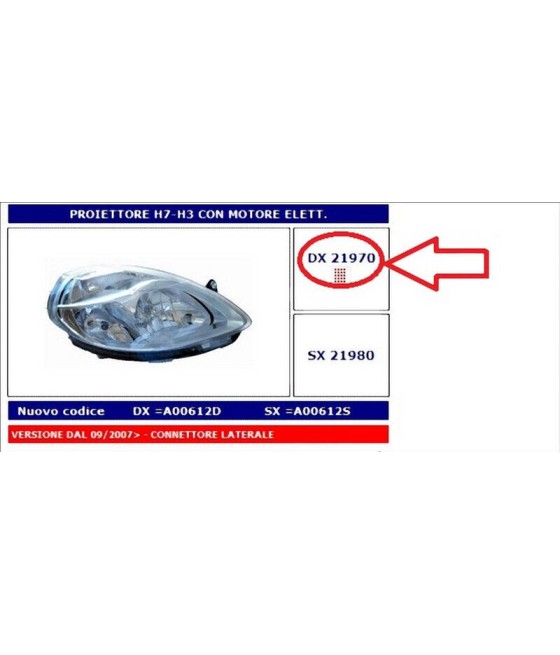 21970 51786653 FARO...