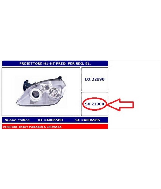 FARO PROIETTORE SX H1/H7...