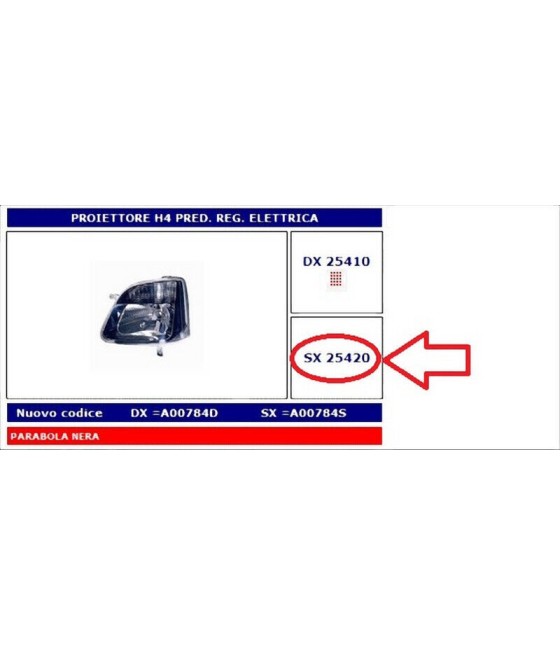 26480 1216660 FARO...