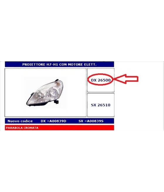 26500 1216680 FARO...