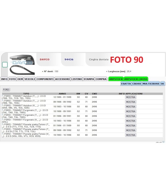 130RH254 94436 CINGHIA...