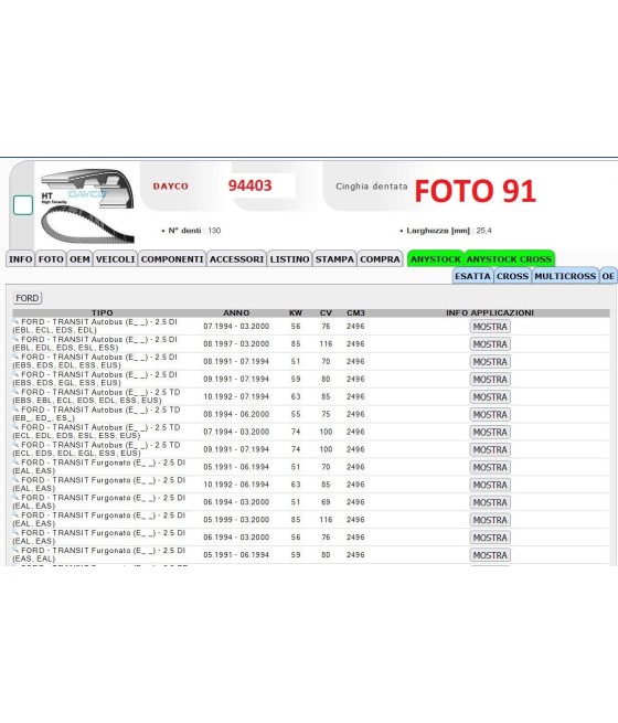 130RHDN254H 94403 CINGHIA...