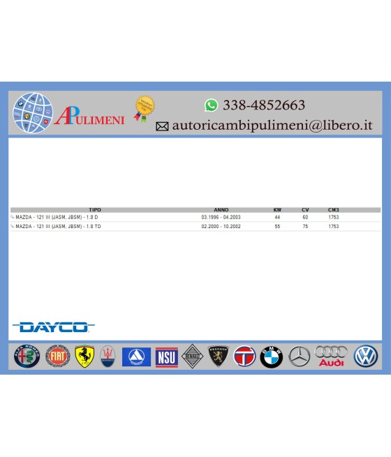 KIT CINGHIA DENTATA DISTRIBUZIONE FORD COURIER ESCORT VI MAZDA 121 1.8 D TD