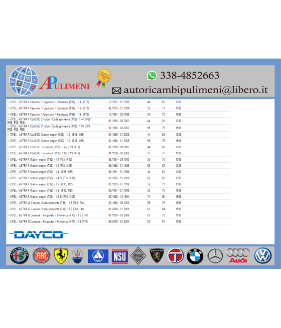 KIT CINGHIA DENTATA DISTRIBUZIONE DAEWOO LANOS OPEL ASTRA CORSA