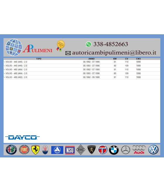 KIT CINGHIA DENTATA DISTRIBUZIONE RENAULT LAGUNA ESPACE VOLVO 440 460 480 2.0
