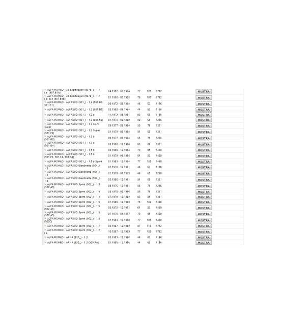 440 1072 TESTINA SNODO BRACCIO STERZO ALFA ROMEO 33 ALFASUD ARNA