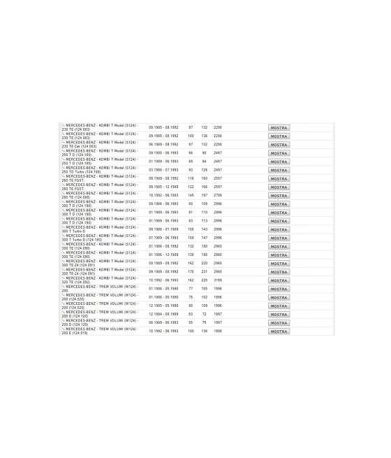 1293 TESTINA SNODO BRACCIO STERZO MERCEDES W124-A124-C124-S124
