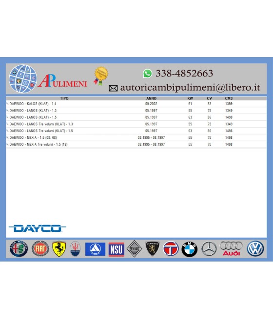 KIT CINGHIA DENTATA DISTRIBUZIONE DAEWOO LANOS OPEL ASTRA CORSA