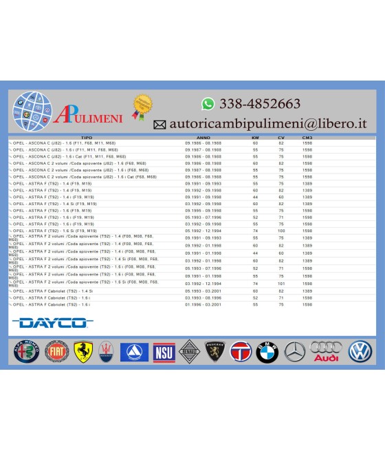 KIT CINGHIA DENTATA DISTRIBUZIONE DAEWOO LANOS OPEL ASTRA CORSA