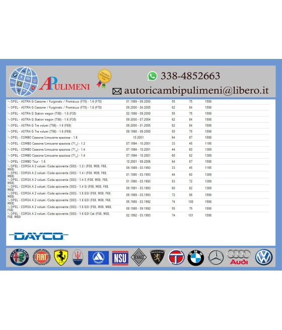 KIT CINGHIA DENTATA DISTRIBUZIONE DAEWOO LANOS OPEL ASTRA CORSA