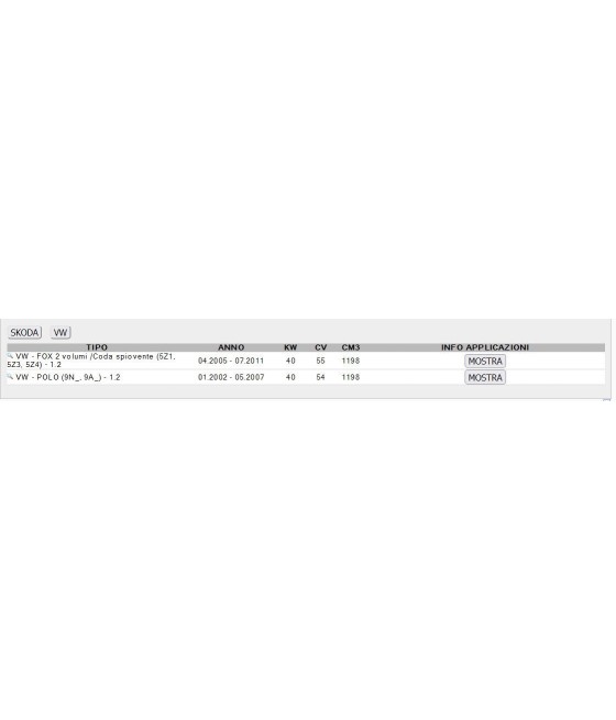 SERIE GUARNIZIONE SMERIGLIO C/G.T.C FABIA I 1.2 FOX POLO 1.2 MOT.AWY-BMD