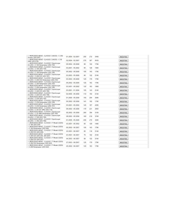 2573 TESTINA SNODO BRACCIO STERZO DX MERCEDES C W203 CL203 S203 C209 A209 R171