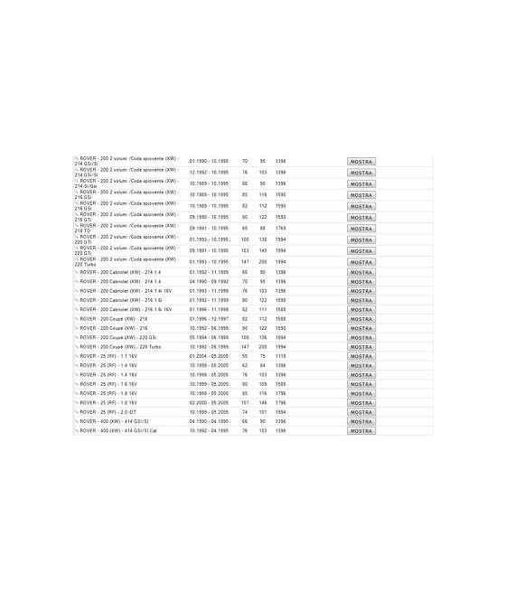 TESTINA SNODO BRACCIO STERZO PER ROVER 200 25 400 COUPE' HONDA CONCERTO MG ZR