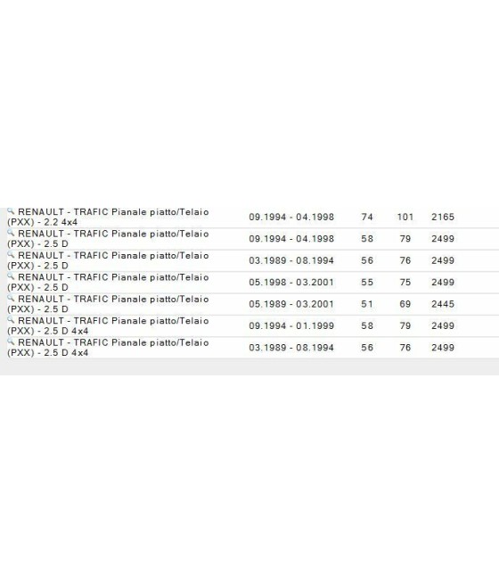 20488 SERIE PASTIGLIE FRENO ANTERIORE RENAULT R20 --81 TRAFIC --01 TEXTAR