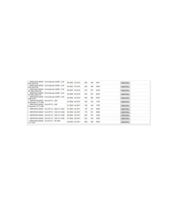 2573 TESTINA SNODO BRACCIO STERZO DX MERCEDES C W203 CL203 S203 C209 A209 R171