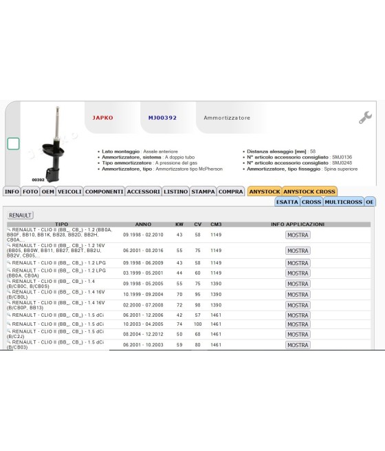 COPPIA AMMORTIZZATORI ANTERIORI RENAULT CLIO II 1.2 1.4 1.5 DCI 1.6 1.9 D DTI JAPKO