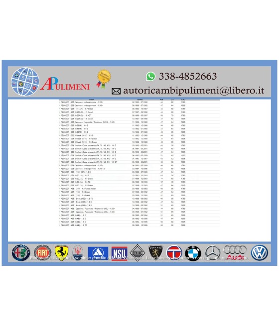 KIT CINGHIA DENTATA DISTRIBUZIONE CITROEN BX ZX PEUGEOT 205 306 1.8 1.9 D