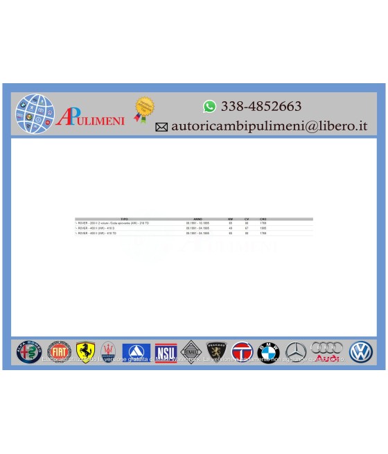 KIT CINGHIA DENTATA DISTRIBUZIONE CITROEN BX ZX PEUGEOT 205 306 1.8 1.9 D