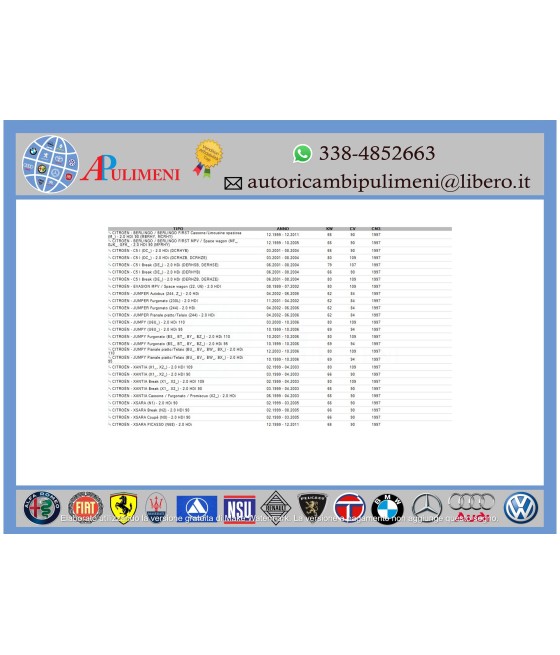 KTB197 KIT CINGHIA DENTATA DISTRIBUZIONE CITROEN JUMPER JUMPY 2.0 HDI FIAT DUCATO 2.0 JTD