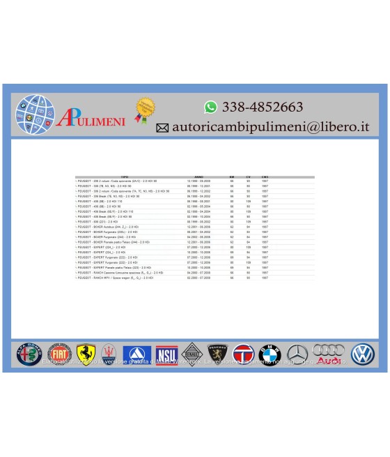 KTB197 KIT CINGHIA DENTATA DISTRIBUZIONE CITROEN JUMPER JUMPY 2.0 HDI FIAT DUCATO 2.0 JTD