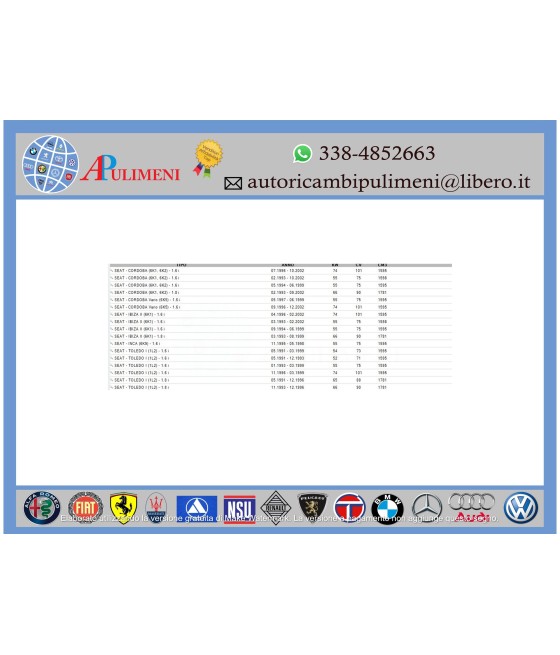 KIT CINGHIA DENTATA DISTRIBUZIONE AUDI 80 100 SEAT CORDOBA IBIZA VW GOLF I II III