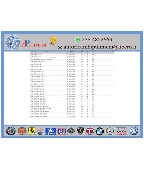 KIT CINGHIA DENTATA DISTRIBUZIONE AUDI 80 100 SEAT CORDOBA IBIZA VW GOLF I II III