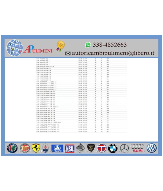 KIT CINGHIA DENTATA DISTRIBUZIONE AUDI 80 100 SEAT CORDOBA IBIZA VW GOLF I II III