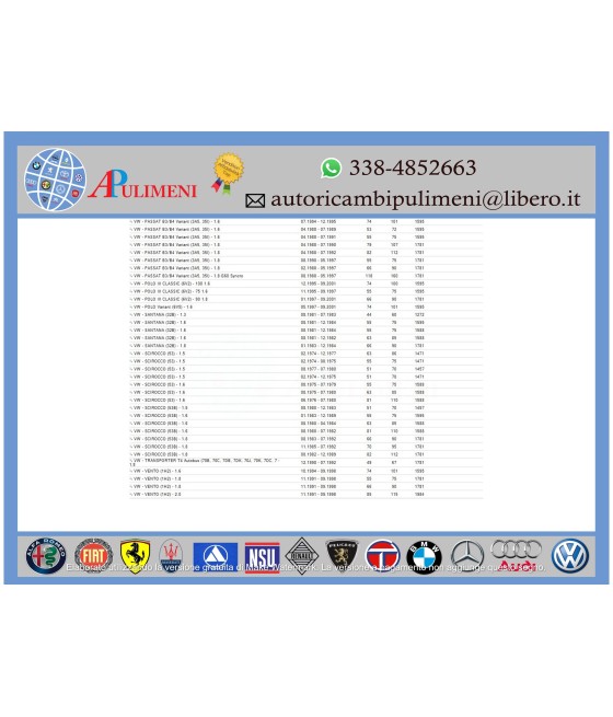 KIT CINGHIA DENTATA DISTRIBUZIONE AUDI 80 100 SEAT CORDOBA IBIZA VW GOLF I II III