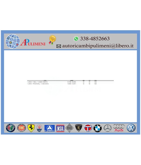 KIT CINGHIA DENTATA DISTRIBUZIONE FIAT DOBLO PALIO PANDA PUNTO STRADA LANCIA Y 1.2