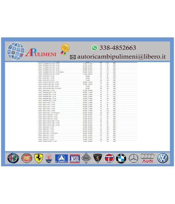KIT CINGHIA DENTATA DISTRIBUZIONE AUDI A3 A4 A6 FORD GALAXY SEAT IBIZA VW GOLF IV V 1.9 TDI