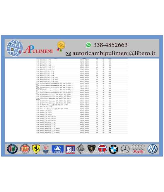 KIT CINGHIA DENTATA DISTRIBUZIONE AUDI A3 A4 A6 FORD GALAXY SEAT IBIZA VW GOLF IV V 1.9 TDI