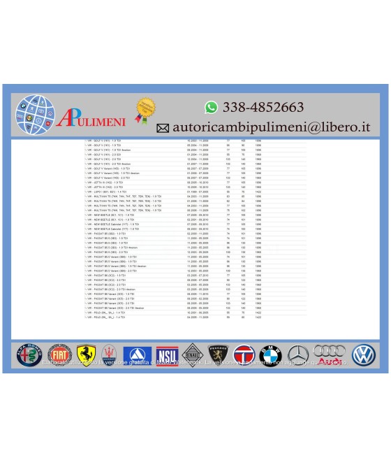 KIT CINGHIA DENTATA DISTRIBUZIONE AUDI A3 A4 A6 FORD GALAXY SEAT IBIZA VW GOLF IV V 1.9 TDI