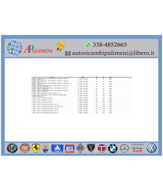 KIT CINGHIA DENTATA DISTRIBUZIONE JUMPER DUCATO IVECO DAILY TRAFIC 2.5 JTD 2.8 HDI