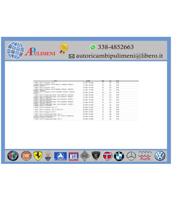 KIT CINGHIA DENTATA DISTRIBUZIONE DUCATO IVECO DAILY OPEL MOVANO MASTER 2.8