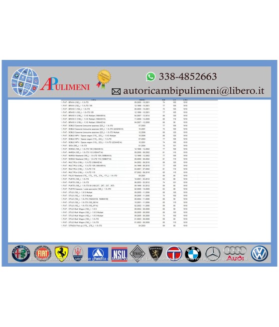KIT CINGHIA DENTATA DISTRIBUZIONE ALFA 145 146 147 156 FIAT PUNTO STILO DOBLO 1.9 JTD