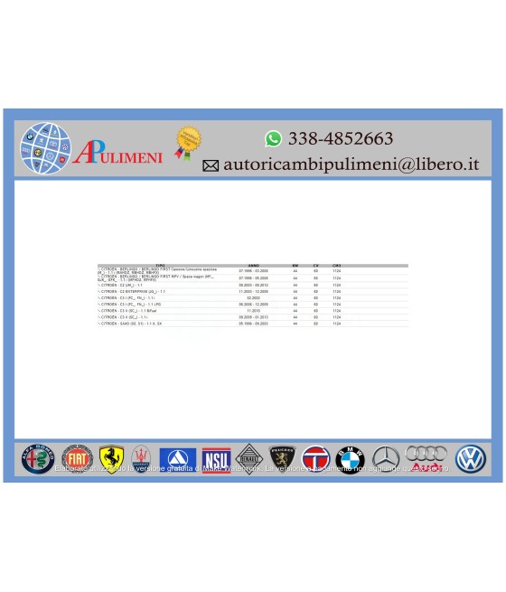 KIT CINGHIA DENTATA DISTRIBUZIONE CITROEN BERLINGO SAXO C3 PEUGEOT 106 206 1.1