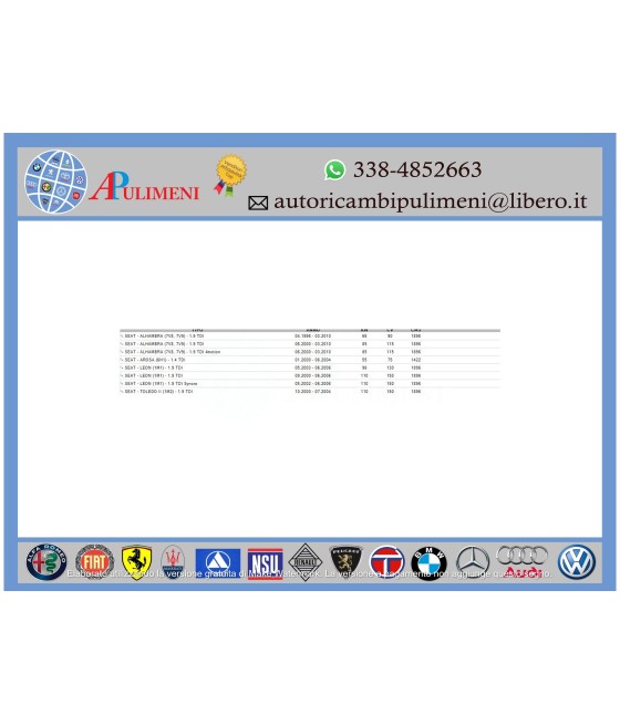 KIT CINGHIA DENTATA DISTRIBUZIONE AUDI A2 A3 A4 A6 VW GOLF IV PASSAT 1.9 TDI