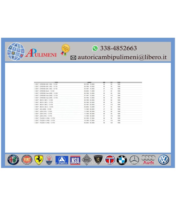 KIT CINGHIA DENTATA DISTRIBUZIONE AUDI A3 CORDOBA IBIZA FABIA GOLF IV POLO 1.9 TDI