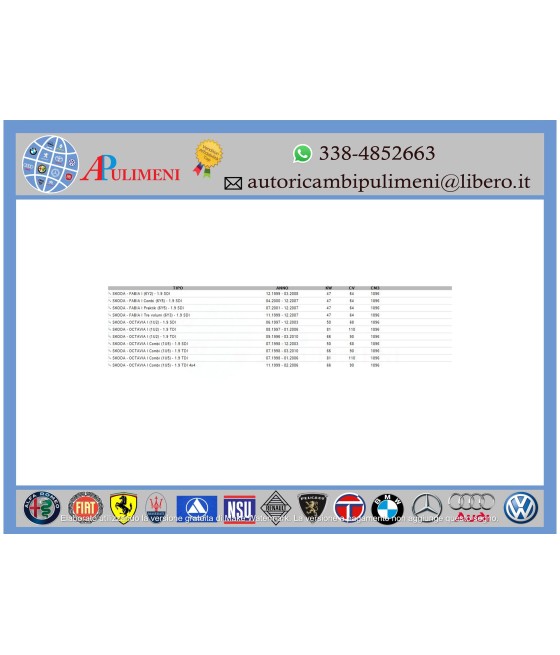 KIT CINGHIA DENTATA DISTRIBUZIONE AUDI A3 CORDOBA IBIZA FABIA GOLF IV POLO 1.9 TDI