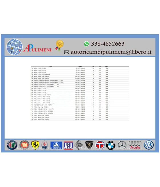 KIT CINGHIA DENTATA DISTRIBUZIONE AUDI A3 CORDOBA IBIZA FABIA GOLF IV POLO 1.9 TDI