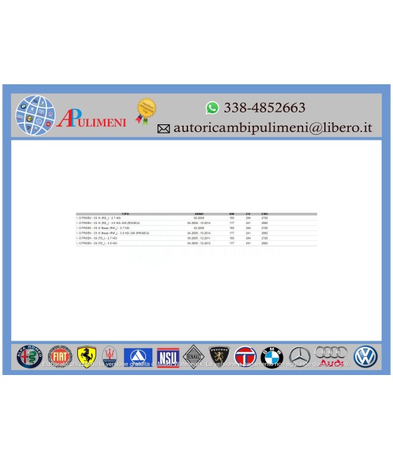 KIT CINGHIA DENTATA DISTRIBUZIONE CITROEN C5 C6 JAGUAR XF RANGE ROVER SPORT PEUGEOT 407 2.7