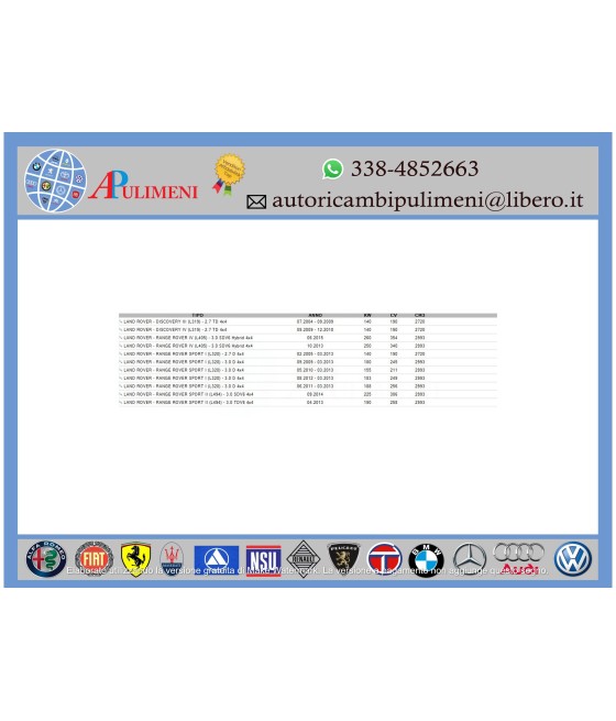 KIT CINGHIA DENTATA DISTRIBUZIONE CITROEN C5 C6 JAGUAR XF RANGE ROVER SPORT PEUGEOT 407 2.7