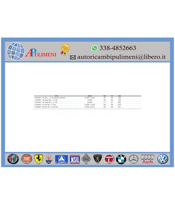 KIT CINGHIA DENTATA DISTRIBUZIONE CITROEN C5 C6 JAGUAR XF RANGE ROVER SPORT PEUGEOT 407 2.7