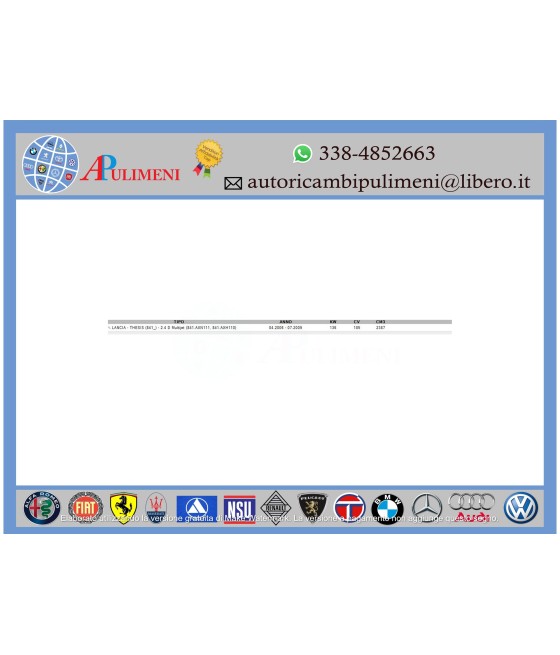 KIT CINGHIA DENTATA DISTRIBUZIONE ALFA 159 166 BRERA SPIDER CROMA DUCATO THESIS 2.4 D