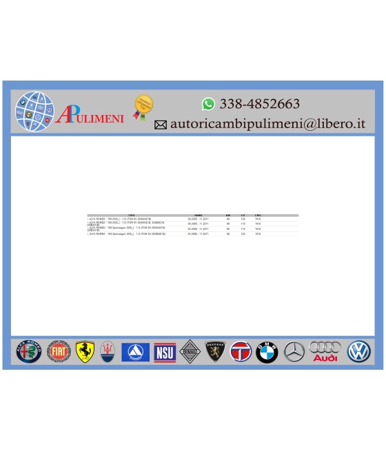 KIT CINGHIA DENTATA DISTRIBUZIONE ALFA 159 FIAT CROMA SEDICI SAAB 9-3 SUZUKI SX 4 1.9