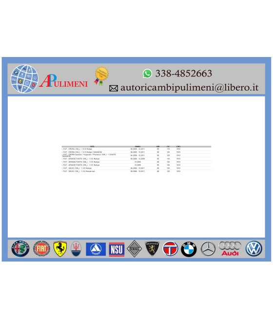 KIT CINGHIA DENTATA DISTRIBUZIONE ALFA 159 FIAT CROMA SEDICI SAAB 9-3 SUZUKI SX 4 1.9