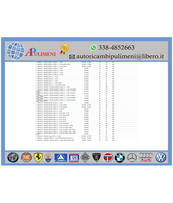 KTB 532 1680600QBB KIT CINGHIA DENTATA DISTRIBUZIONE ALMERA KUBISTAR MICRA CLIO CAPTUR 1.5